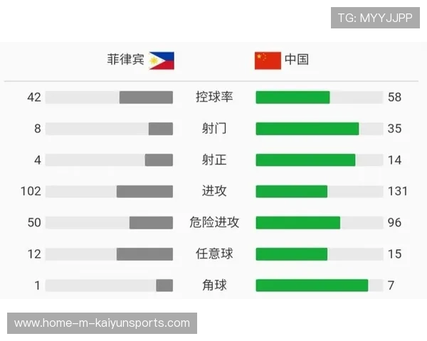 青训项目是否考虑球员个性差异发展路径，青训现状