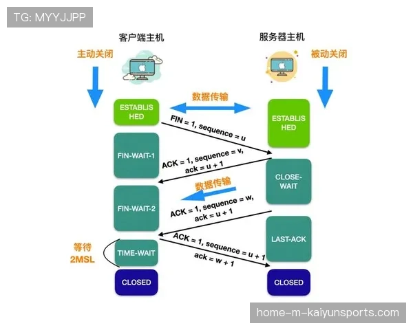 从玩家反馈到版本修正：开发者的决策链路揭秘★